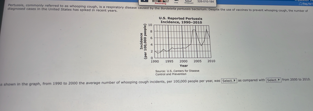 Recording 326-010-18 A Elag for 
Pertussis, commonly referred to as whooping cough, is a respiratory disease caused by the Bordetella pertussis bacterium. Despite the use of vaccines to prevent whooping cough, the number of 
diagnosed cases in the United States has spiked in recent years. 
U.S. Reported Pertussis
5
Year
Source: U.S. Centers for Disease 
Control and Prevention 
s shown in the graph, from 1990 to 2000 the average number of whooping cough incidents, per 100,000 people per year, was [Select.. ] as compared with[Select..> ] from 2000 to 2010.