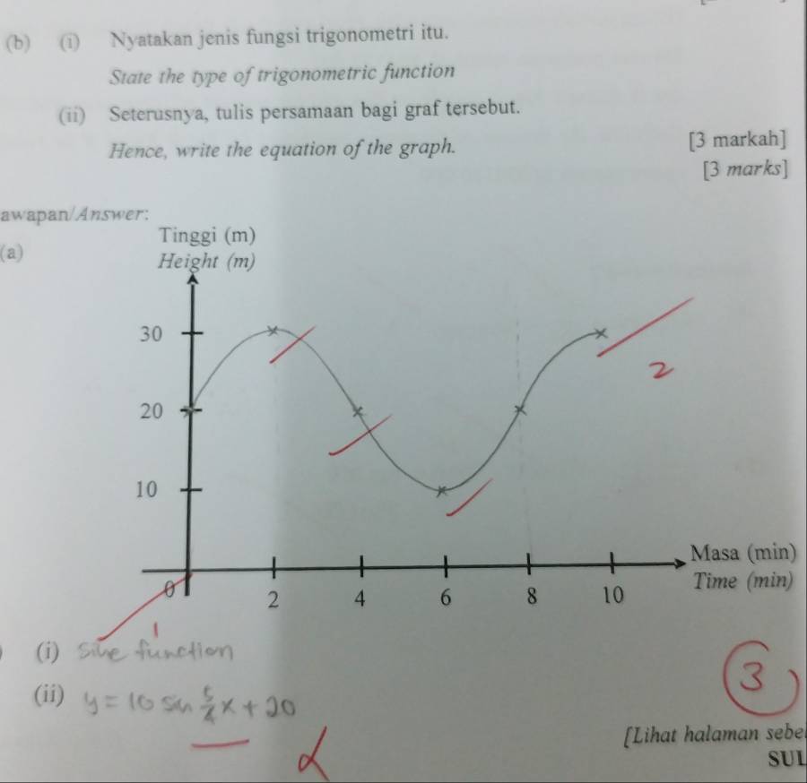 Nyatakan jenis fungsi trigonometri itu. 
State the type of trigonometric function 
(ii) Seterusnya, tulis persamaan bagi graf tersebut. 
Hence, write the equation of the graph. [3 markah] 
[3 marks] 
awapa 
(a) 
Masa (min) 
n) 
(i) 
(ii) 
[Lihat halaman sebe 
SUL