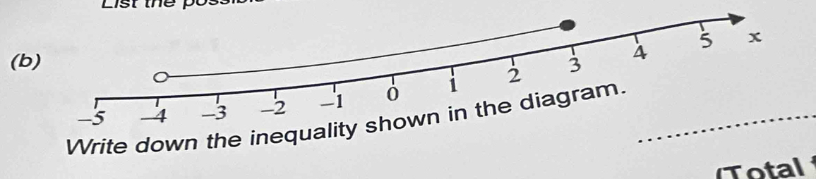 List the p
(b) 
Write down the -5 _ 
Total