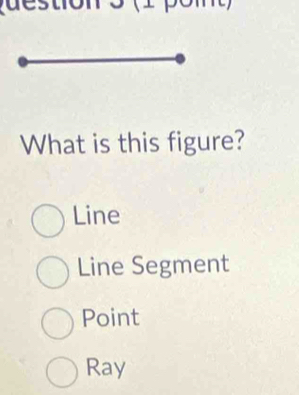 What is this figure?
Line
Line Segment
Point
Ray