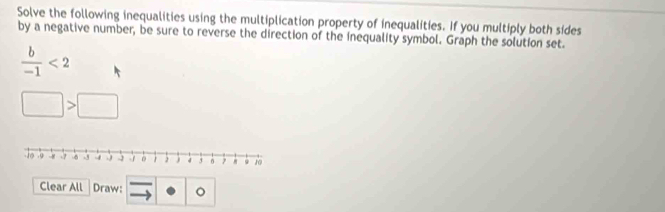 Solve the following inequalities using the multiplication property of inequalities. If you multiply both sides 
by a negative number, be sure to reverse the direction of the inequality symbol. Graph the solution set.
 b/-1 <2</tex>
□ >□
Clear All Draw: 。