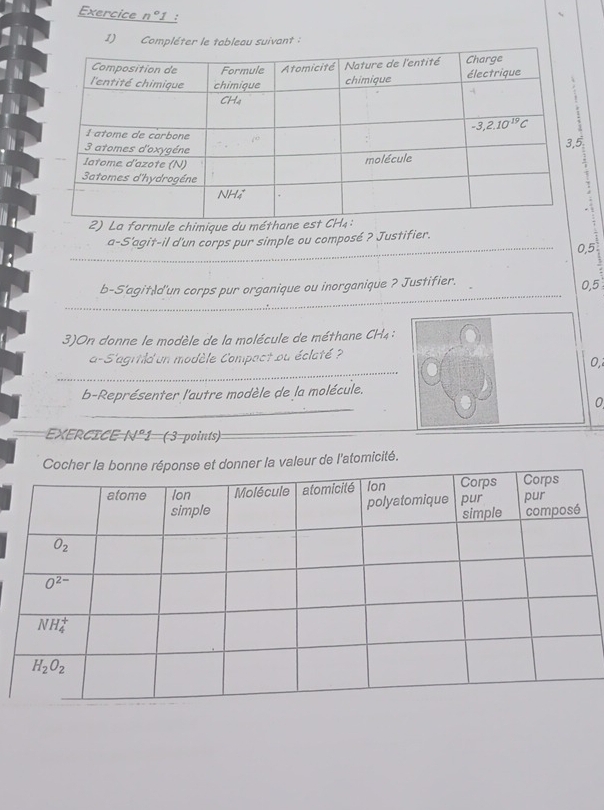 Exercice n°1 :
1) Compléter le tableau suivant :
le chimique d
a-S'agit-il d'un corps pur simple ou composé ? Justifier.
_0,5
_
b-S'agit Id'un corps pur organique ou inorganique ? Justifier.
0,5
3)On donne le modèle de la molécule de méthane CH4 :
_
a-S'agrtild un modèle Compact ou éclaté ? 0,2
_
b-Représenter l'autre modèle de la molécule.
0
_EXERCICE Nº1 ( 3=points)_
eur de l'atomicité.