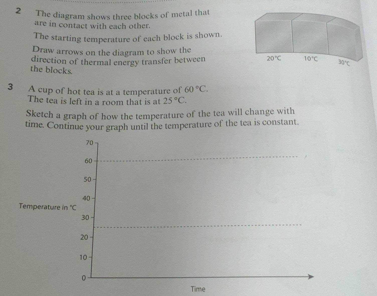 The diagram shows three blocks of metal that
are in contact with each other.
The starting temperature of each block is shown.
Draw arrows on the diagram to show the
direction of thermal energy transfer between
the blocks.
3 A cup of hot tea is at a temperature of 60°C.
The tea is left in a room that is at 25°C.
Sketch a graph of how the temperature of the tea will change with
time. Continue your graph until the temperature of the tea is constant.
70
60
50
40
Temperature in°C
30
20
10
0
Time