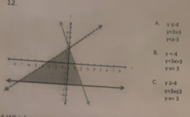 A. y≤ -4
y+3>3
y
B. y
y+3x>3
y-x<3</tex>
C. y≥ -4
y+3x≤ 3
y-x<3</tex>