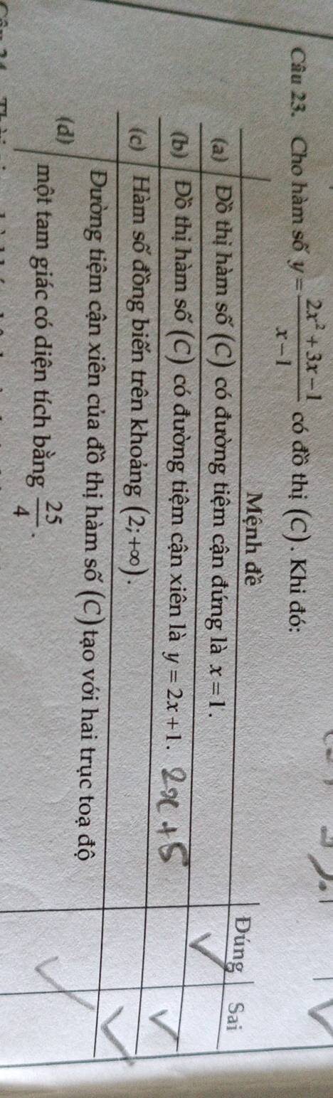 Cho hàm số y= (2x^2+3x-1)/x-1  có đồ thị (C). Khi đó: