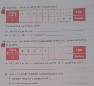 a o quadro observando a regularidade. 
Qual é o sinal do produto entre: 
a) dois fatores positivos? 
_ 
b)um fator positivo e um negativo? 
_ 
30. Usando as conclusões obtidas na atividade anterior, complete a sequência 
do quadro. 
a) Há outras formas de representar os fatores -8 · 4. Quais são elas? 
_ 
b) Qual é o sinal do resultado da multiplicação entre 
um fator negativo e um positivo?_ 
dois fatores negativos?_