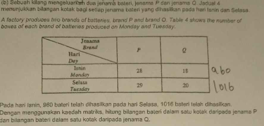 Sebuah kilang mengeluarian dua jenama bateri, jenama P dan jenama Q. Jadual 4 
menunjukkan bilangan kotak bagi setiap jenama bateri yang dihasílkan pada hari Isnin dan Selasa. 
A factory produces two brands of batteries, brand P and brand Q. Table 4 shows the number of 
boxes of each brand of batteries produced on Monday and Tuesday. 
Pada hari Isnin, 960 bateri telah dihasilkan pada hari Selasa, 1016 bateri telah dihasilkan. 
Dengan menggunakan kaedah malriks, hitung bifangan bateri dalam satu kotak daripada jenama P
dan bilangan bateri dalam satu kotak daripada jenama Q.