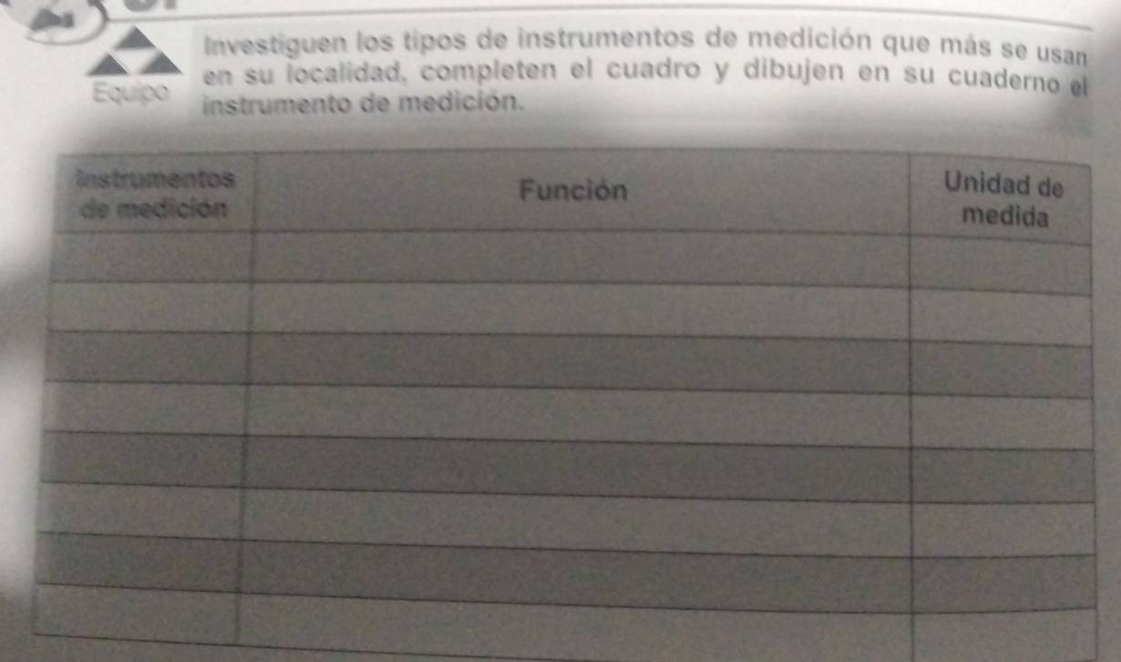 Investiguen los tipos de instrumentos de medición que más se usan 
en su localidad, completen el cuadro y dibujen en su cuaderno l 
Equipo instrumento de medición.