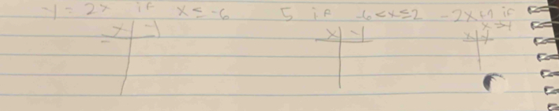 y=2x if x≤ -6 5 in -6 -2x+1 ic
X
X