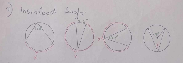 ④ inscribed Angle