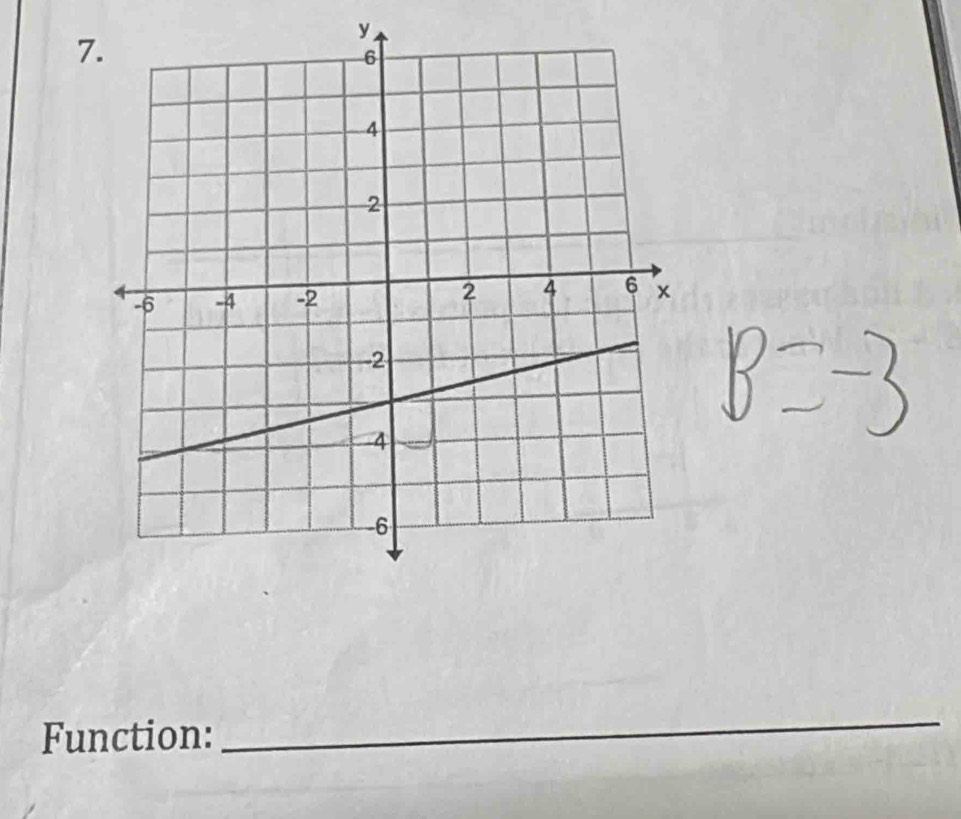 7
y
Function: 
_