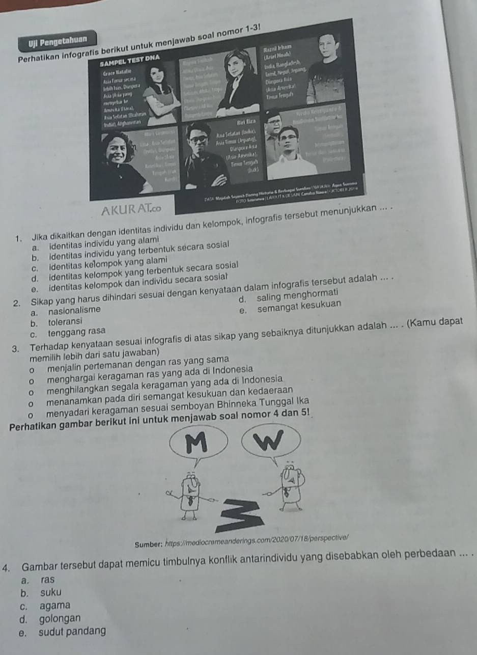 Uji Pengeta
Perhatikan inf
1. Jika dikaitkan dengan identitas individu dan kelompok, infografis tersebut menunjukkan ... .
a. identitas individu yang alami
b. identitas individu yang terbentuk secara sosial
c. identitas kelompok yang alami
d. identitas kelompok yang terbentuk secara sosial
e. identitas kelompok dan individu secara sosial
2. Sikap yang harus dihindari sesuai dengan kenyataan dalam infografis tersebut adalah ... .
d, saling menghormati
a. nasionalisme
b. toleransi e. semangat kesukuan
c. tenggang rasa
3. Terhadap kenyataan sesuai infografis di atas sikap yang sebaiknya ditunjukkan adalah ... . (Kamu dapat
memilih lebih dari satu jawaban)
a menjalin pertemanan dengan ras yang sama
menghargai keragaman ras yang ada di Indonesia
menghilangkan segala keragaman yang ada di Indonesia
menanamkan pada diri semangat kesukuan dan kedaeraan
menyadari keragaman sesuai semboyan Bhinneka Tunggal Ika
Perhatikan gambar berikut ini unuk menjawab soal nomor 4 dan 5!
Sumber:https://mediocremeanderings.com/2020/07/18/perspective/
4. Gambar tersebut dapat memicu timbulnya konflik antarindividu yang disebabkan oleh perbedaan ... .
a. ras
b. suku
c. agama
d. golongan
e. sudut pandang