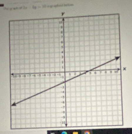 Thf Sịp 6y=10