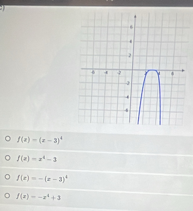 f(x)=(x-3)^4
f(x)=x^4-3
f(x)=-(x-3)^4
f(x)=-x^4+3