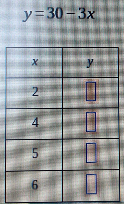 y=30-3x