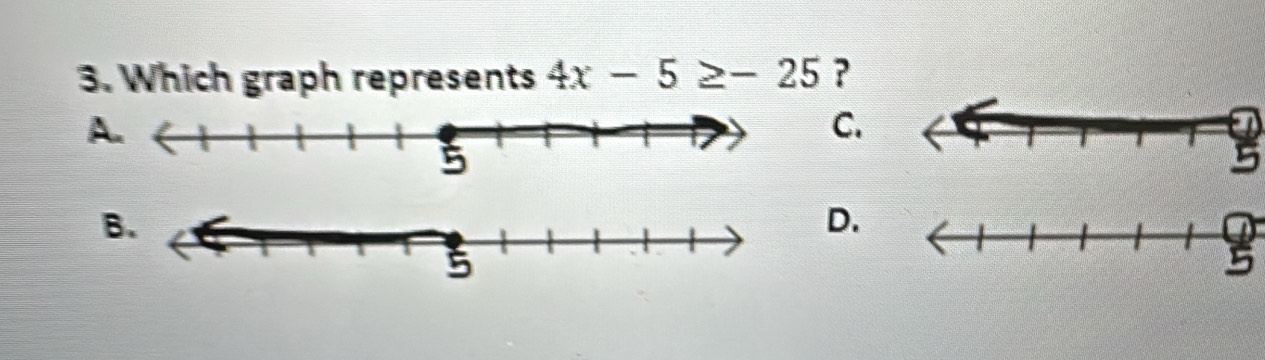 Which graph represents 4x-5≥ -25 ? 
A 
C. 
B 
D.