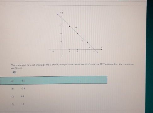 coefficient. The scatterplot for a set of data points is shown, along with the line of best fit. Choose the BEST estimate for r, the correlation
A -1.0
B|) -0.8
q 08
D] 1.0