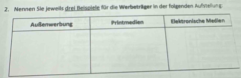 Nennen Sie jeweils drei Beispiele für die Werbeträger in der folgenden Aufstellung: