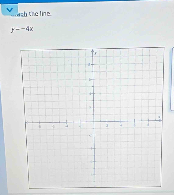 Craph the line.
y=-4x