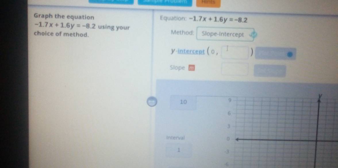 Hints 
Graph the equation Equation: -1.7x+1.6y=-8.2
-1.7x+1.6y=-8.2 using your 
Method: 
choice of method. Slope-Intercept 
y-intercept (0,□  1/6 
Slope
10
Interval
1
-6