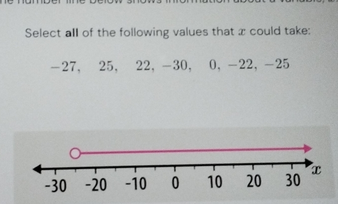 Select all of the following values that x could take:
-27, 25, 22, -30, 0, -22, -25