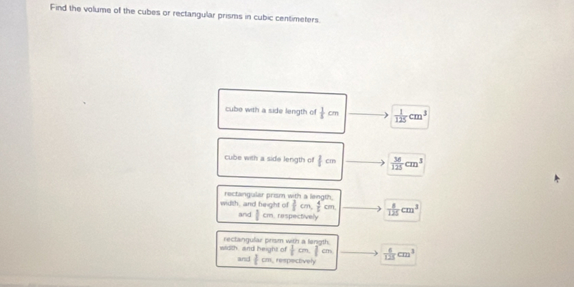 Find the volume of the cubes or rectangular prisms in cubic centimeters.
cube with a side length of  1/5 cm  1/125 cm^3
cube with a side length of  2/5 cm  36/125 cm^3
rectangular prism with a length.
width, and beight of  3/5  cm,  4/5 cm  8/125 cm^3
and □ cm respectively
rectangular prism with a length.
width, and height of  1/5 cm  2/5 cm  6/125 cm^3
and  3/5 cm respectively