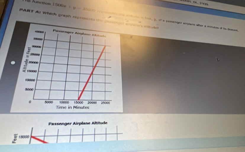 Lin ÖL 1V2s 
he function 1500i 1- g 20000 repnesanes the stotude in fest, y, of a passenger airplane after z minutes of its descers. 
PART Ar Which graph represents the pessal plime's elutude? 
Passenger Airplane Altitude
15000