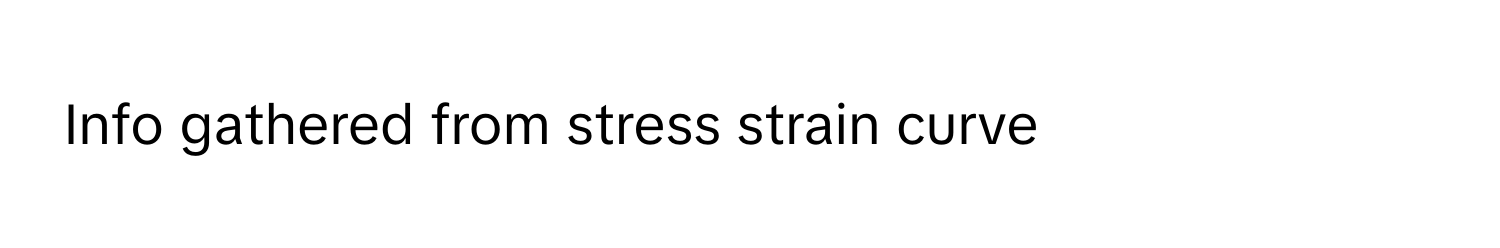 Info gathered from stress strain curve