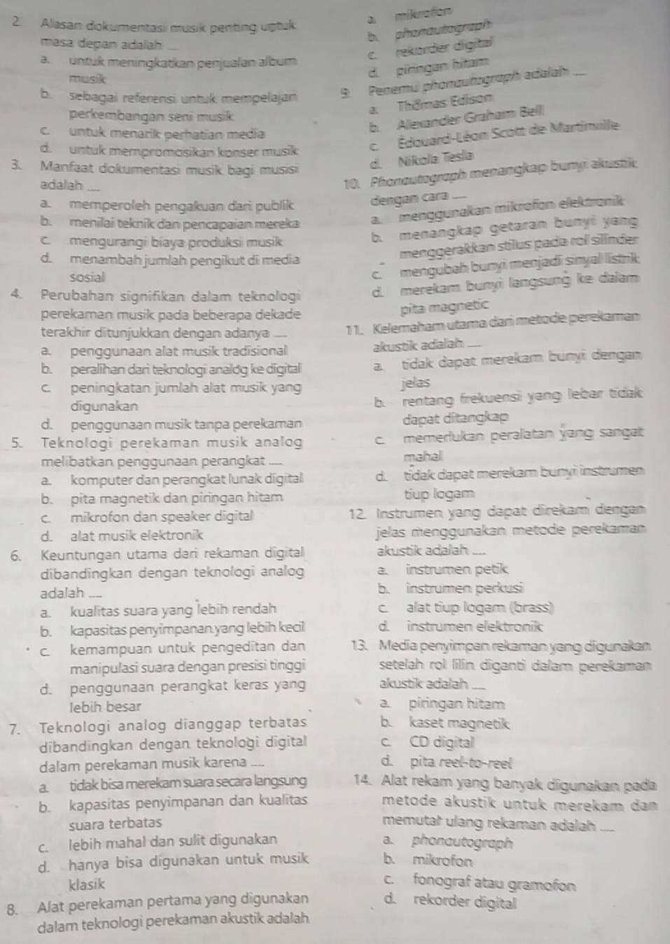 Telah dijawab:Alasan dokumentasi musik penting uptuk a. miknotion masa ...
