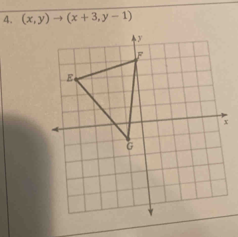 (x,y)to (x+3,y-1)