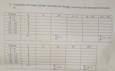 Complete the table below, calculate the Range, Variance and Standard Deviation:
A.