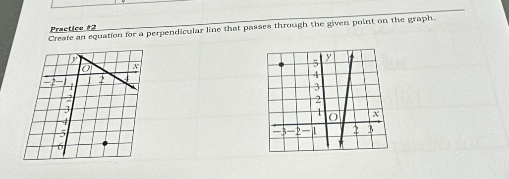 Create an equation for a perpendicular line that passes through the given point on the graph. Practice #2