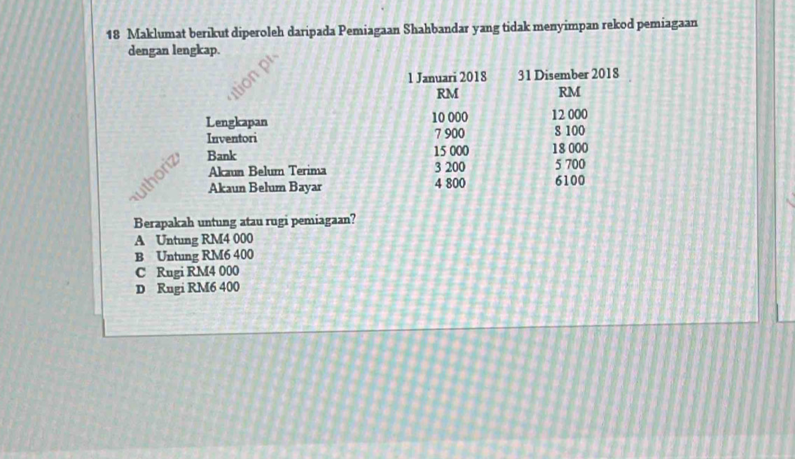 Maklumat berikut diperoleh daripada Pemiagaan Shahbandar yang tidak menyimpan rekod pemiagaan
dengan lengkap.
1 Januari 2018 31 Disember 2018
RM
RM
Lengkapan 10 000 12 000
Inventori 7 900 8 100
horiz Bank
15 000 18 000
Akaun Belum Terima 3 200 5 700
Akaun Belum Bayar 4 800 6100
Berapakah untung atau rugi pemiagaan?
A Untung RM4 000
B Untung RM6 400
C Rugi RM4 000
D Rugi RM6 400