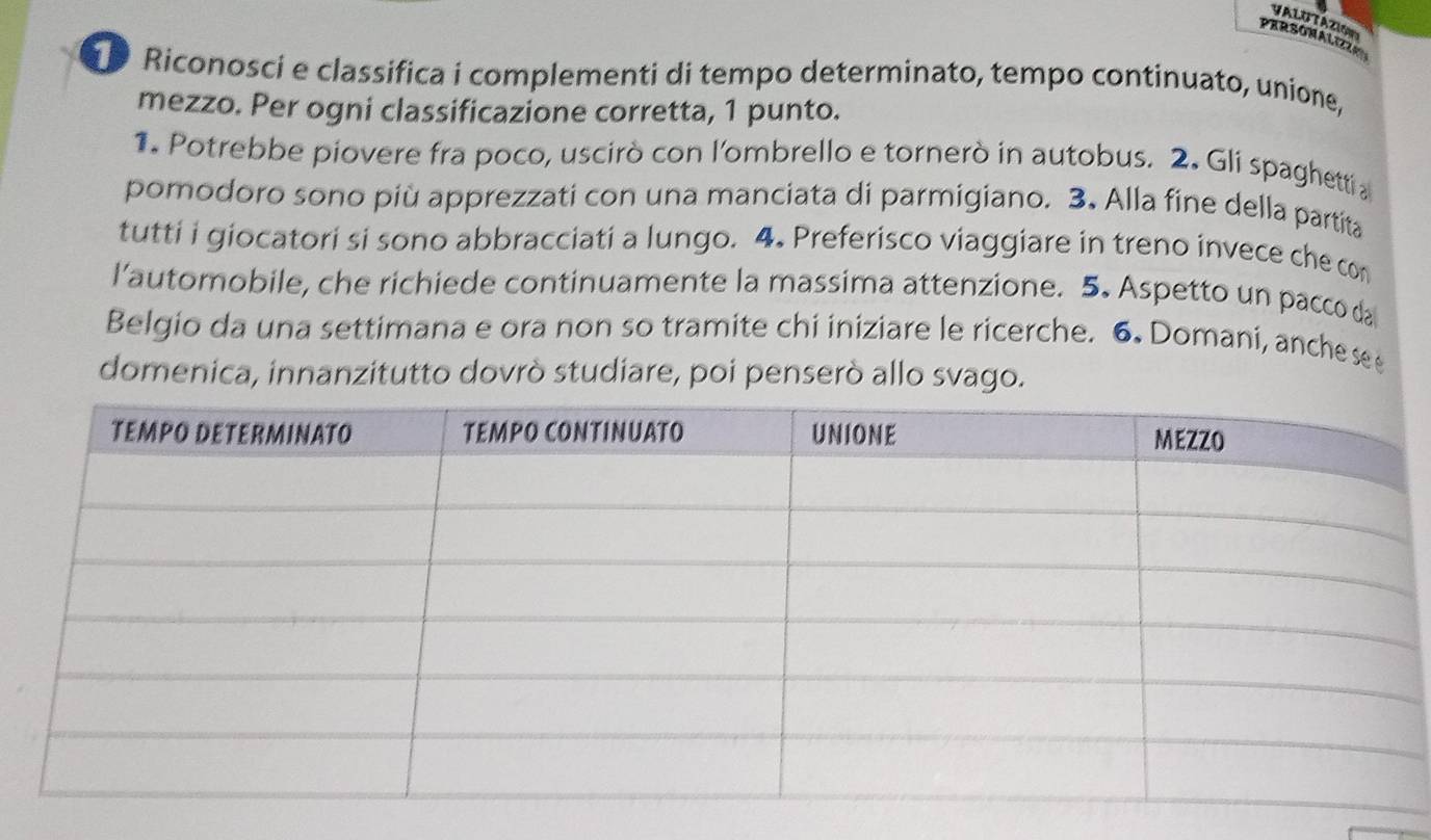 YALUTAZION 
PERSONALIZZAN 
o Riconosci e classifica i complementi di tempo determinato, tempo continuato, unione, 
mezzo. Per ogni classificazione corretta, 1 punto. 
1. Potrebbe piovere fra poco, uscirò con l'ombrello e tornerò in autobus. 2. Gli spaghetti a 
pomodoro sono più apprezzati con una manciata di parmigiano. 3. Alla fine della partita 
tutti i giocatori si sono abbracciati a lungo. 4. Preferisco viaggiare in treno invece che con 
l’automobile, che richiede continuamente la massima attenzione. 5. Aspetto un pacco da 
Belgio da una settimana e ora non so tramite chi iniziare le ricerche. 6. Domani, anche see 
domenica, innanzitutto dovrò studiare, poi penserò allo svago.