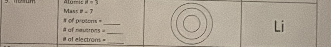 Atomic # =3
Mass # =7
# of protons =_ 
1
# of neutrons =
_
# of electrons =
_