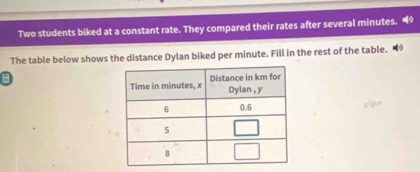 Two students biked at a constant rate. They compared their rates after several minutes.
The table below shows the distance Dylan biked per minute. Fill in the rest of the table.