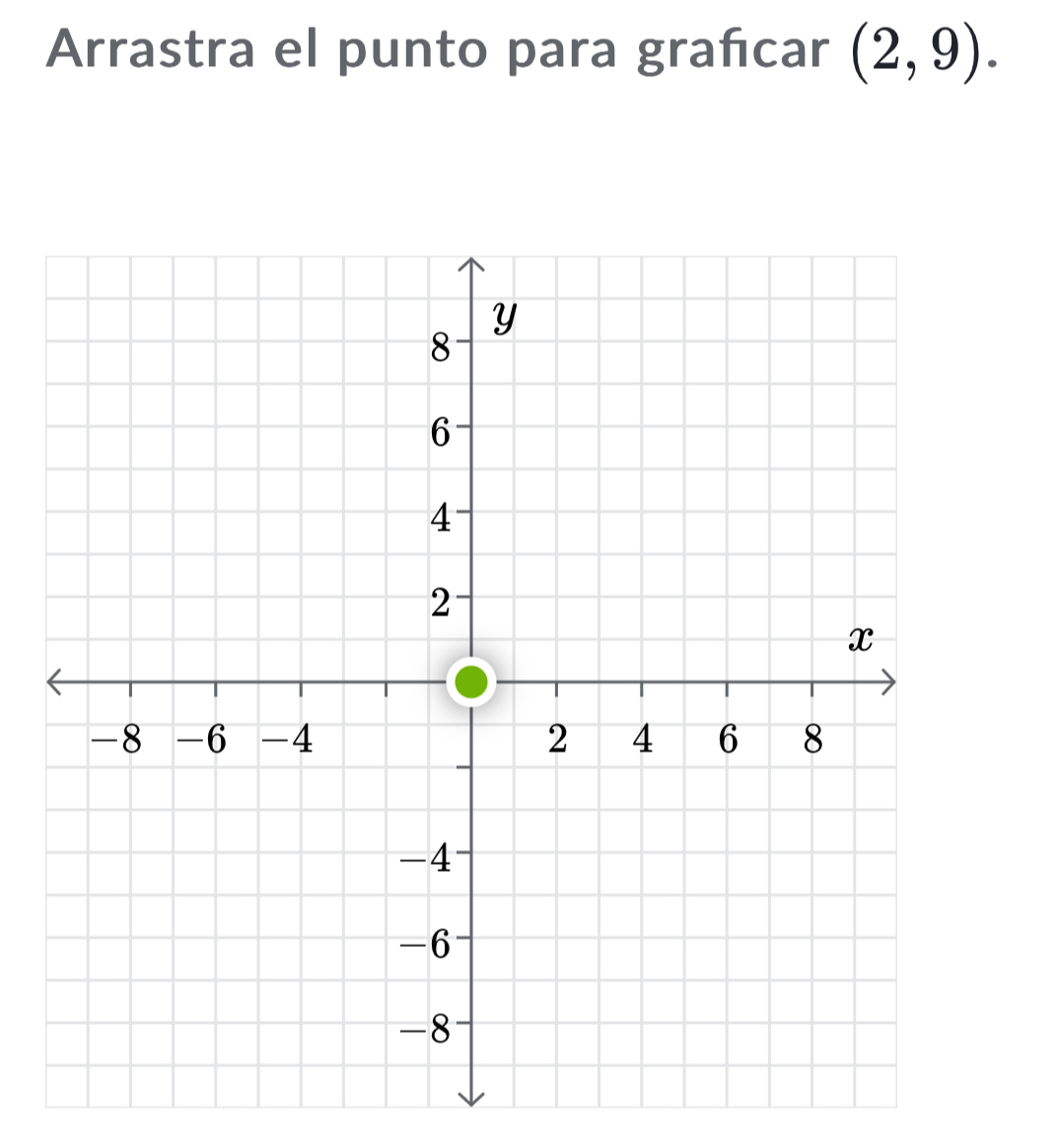 Arrastra el punto para graficar (2,9).