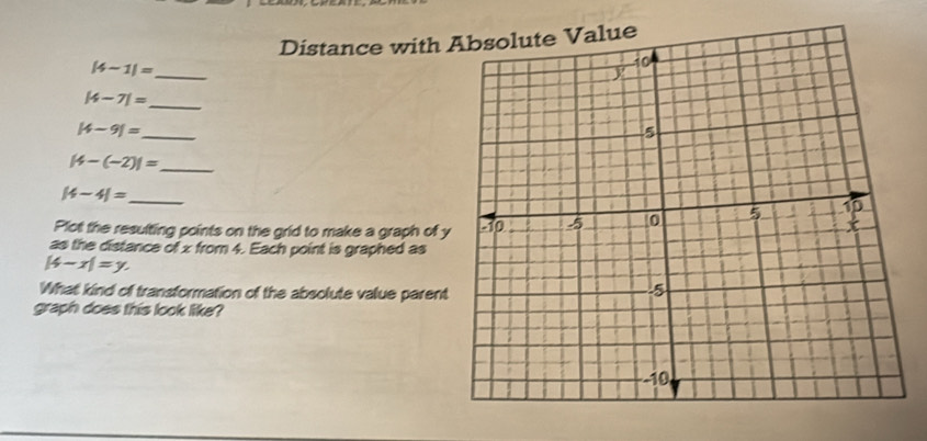 Distance with
|4-1|= _ 
_ |4-7|=
_ |4-9|=
|4-(-2)|= _ 
_ |4-4|=
Plot the resulting points on the grid to make a graph of y
as the distance of x from 4. Each point is graphed as
|4-x|=y. 
What kind of transformation of the absolute value parent 
graph does this look like?