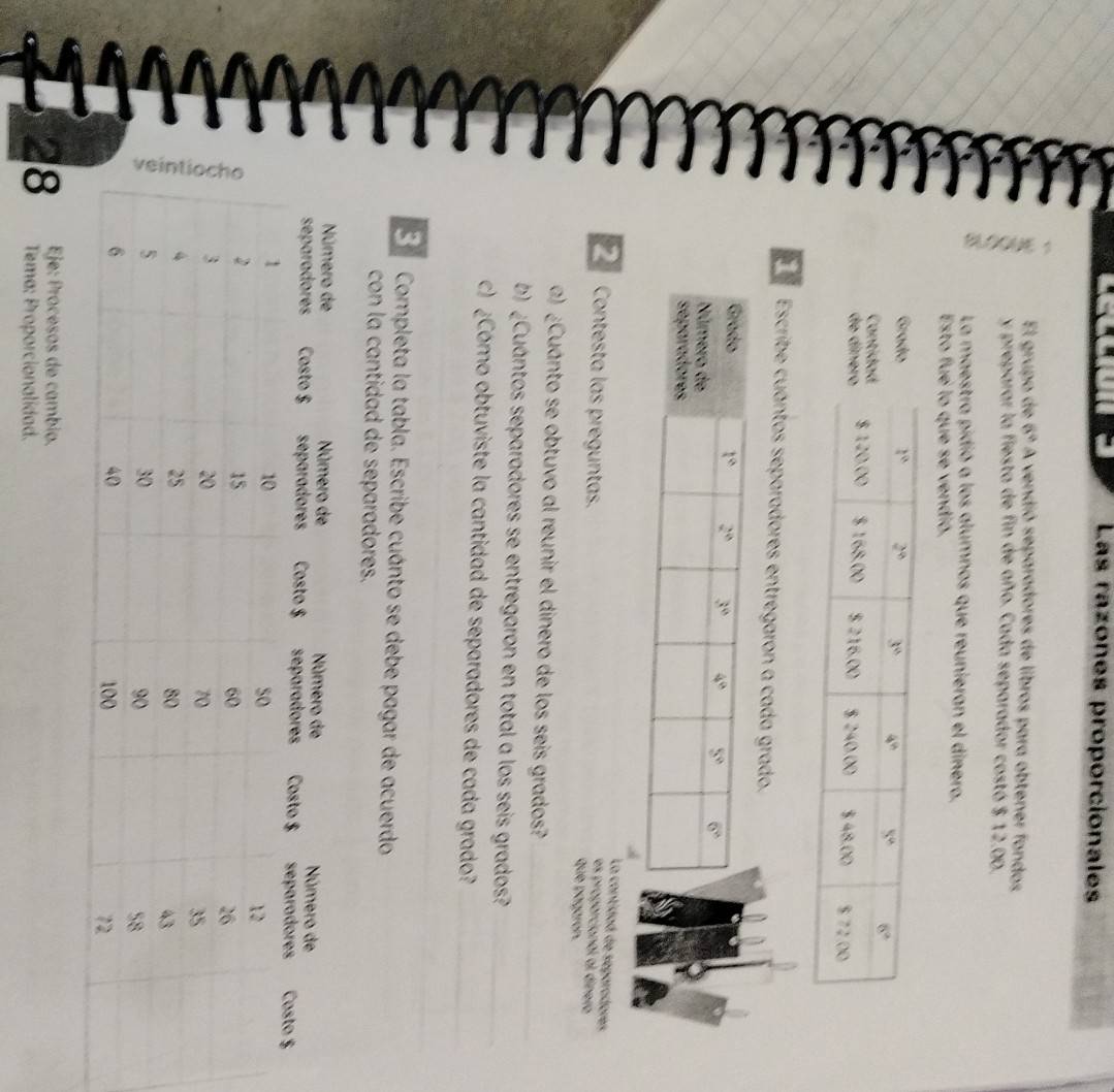 Las razones proporcionales
El grupo de 6° A vendió separadores de libros para obtener fondos
y preparar la fiesta de fin de año. Cada separador costó $ 12.00.
La maestra pidió a los alumnos que reunieran el dinero.
Esto fue lo que se vendió.
Escribe cuantos separadores entregaron a cada grado.
La contidad de separodores
Contesta las preguntas.
es proporcional al dínero
que págaron.
)  ¿Cuánto se obtuvo al reunir el dinero de los seis grados?_
b  ¿Cuántos separadores se entregaron en total a los seis grados?_
c)¿Cómo obtuviste la cantidad de separadores de cada grado?_
_
_
E Completa la tabla. Escribe cuánto se debe pagar de acuerdo
con la cantidad de separadores.
Eje: Procesos de cambio.
28 Tema: Proporcionalidad.