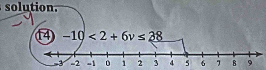 solution.
-10<2+6v≤ 38