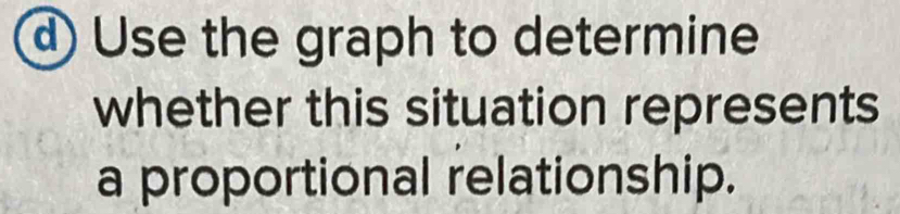 Use the graph to determine 
whether this situation represents 
a proportional relationship.