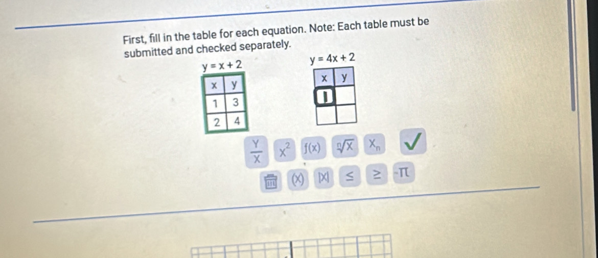 First, fill in the table for each equation. Note: Each table must be 
submitted and checked separately.
y=x+2
y=4x+2
 y/x xoverline X overline f(x) sqrt[n](x) X_n
(x [X S ≥ π