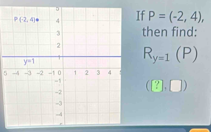 If P=(-2,4),
then find:
R_y=1(P)
5
([?],□ )