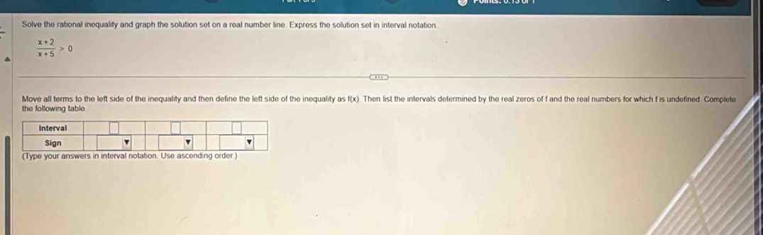 Solve the rational inequality and graph the solution set on a real number line. Express the solution set in interval notation.
 (x+2)/x+5 >0
Move all terms to the left side of the inequality and then define the left side of the inequality as f(x) Then list the intervals determined by the real zeros of f and the real numbers for which f is undefined. Complete 
the following table . 
Type your nsw