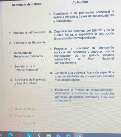 Secretaría de Estado Atribución
a. Coadyuvar a la promoción comercial y
turística del país a través de sus embajadas
y consulados.
1. Secretaría del Bienestar b. Organizar las reservas del Ejército y de la
Fuerza Aérea, e impartirles la instrucción
técnica militar correspondiente.
2. Secretaría de Economía
c. Proyectar y coordinar la planeación
3. Secretaría de nacional dell desarrollo y elaborar, con la
Relaciones Exteriores participación de los grupos sociales Nacional
interesados, el Plan
4. Secretaría de la correspondiente.
Defensa Nacional
d. Combate a la pobreza. Atención específica
a las necesidades de los sectores sociales
5. Secretaría de Hacienda más desprotegidos.
y Crédito Público
e. Establecer la Política de industrialización,
distribución y consumo de los productos
agrícolas, ganaderos, forestales, minerales
y pesqueros.
1d, 2e, 3a, 4b y 5c
1c, 2a, 3e, 4b y 5d
1b, 2c, 3a, 4d y 5e
1a, 2c, 3d, 4b ν 5e