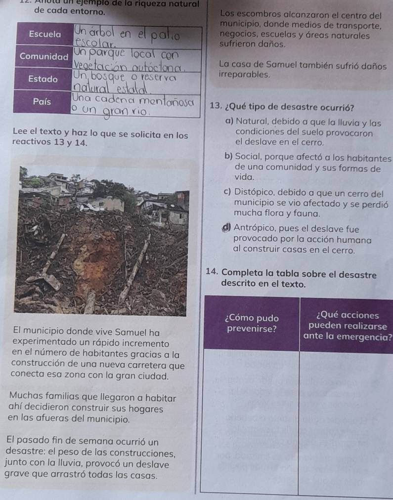 Anota un ejémpio de la riqueza natural
de cada entorno. Los escombros alcanzaron el centro del
municipio, donde medios de transporte,
negocios, escuelas y áreas naturales
sufrieron daños.
La casa de Samuel también sufrió daños
irreparables.
. ¿Qué tipo de desastre ocurrió?
a) Natural, debido a que la lluvia y las
Lee el texto y haz lo que se solicita en los condiciones del suelo provocaron
reactivos 13 y 14. el deslave en el cerro.
b) Social, porque afectó a los habitantes
de una comunidad y sus formas de
vida.
c) Distópico, debido a que un cerro del
municipio se vio afectado y se perdió
mucha flora y fauna.
d Antrópico, pues el deslave fue
provocado por la acción humana
al construir casas en el cerro.
14. Completa la tabla sobre el desastre
descrito en el texto.
¿Qué acciones
¿Cómo pudo pueden realizarse
El municipio donde vive Samuel ha prevenirse? ante la emergencia?
experimentado un rápido incremento
en el número de habitantes gracias a la
construcción de una nueva carretera que
conecta esa zona con la gran ciudad.
Muchas familias que llegaron a habitar
ahí decidieron construir sus hogares
en las afueras del municipio.
El pasado fin de semana ocurrió un
desastre: el peso de las construcciones,
junto con la lluvia, provocó un deslave
grave que arrastró todas las casas.