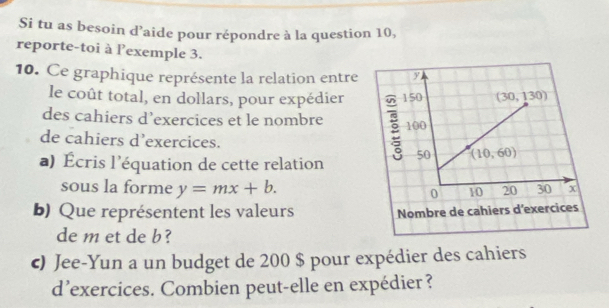 Si tu as besoin d’aide pour répondre à la question 10,
reporte-toi à lexemple 3.
10. Ce graphique représente la relation entre
le coût total, en dollars, pour expédier
des cahiers d’exercices et le nombre
de cahiers d’exercices.
a) Écris l’équation de cette relation
sous la forme y=mx+b.
b) Que représentent les valeurs 
de m et de b?
c) Jee-Yun a un budget de 200 $ pour expédier des cahiers
d’exercices. Combien peut-elle en expédier ?