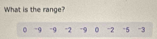 What is the range?
0 -9 -9 -2 -9 0 -2 -5 -3