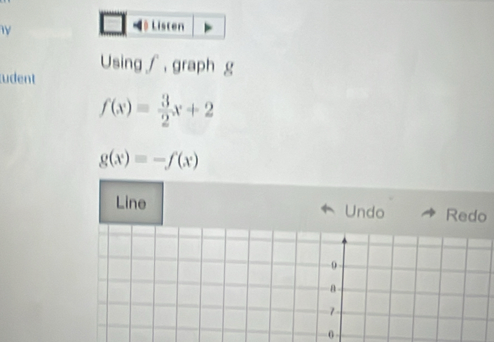 Listen
Using ∫ , graph g
udent
f(x)= 3/2 x+2
g(x)=-f(x)
Line Undo Redo
0
8
7
0