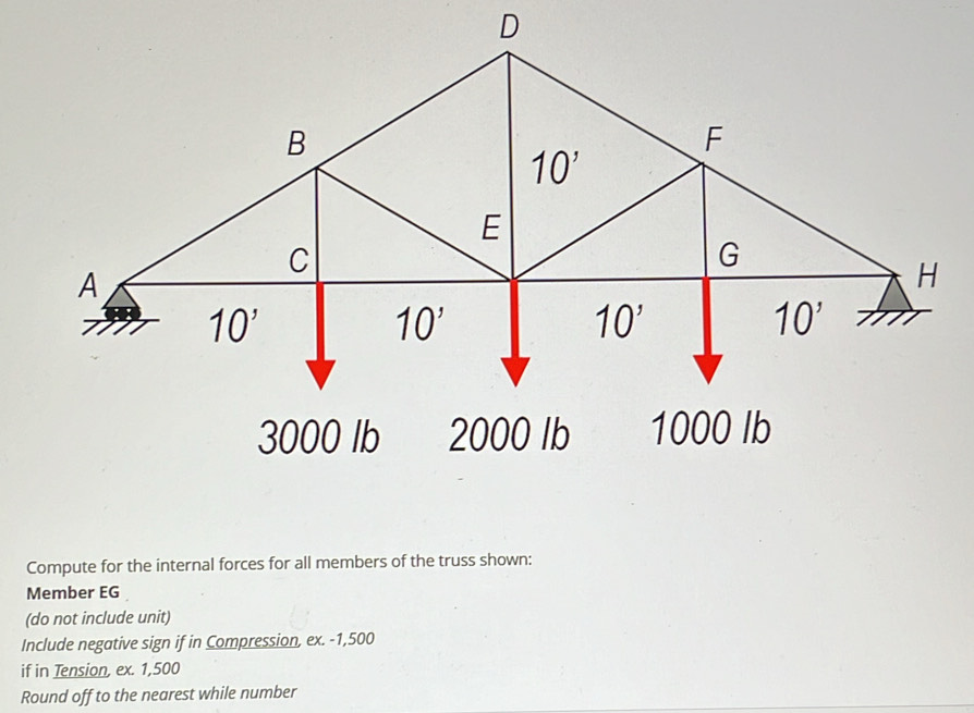 Solved: Compute for the internal forces for all members of the truss ...